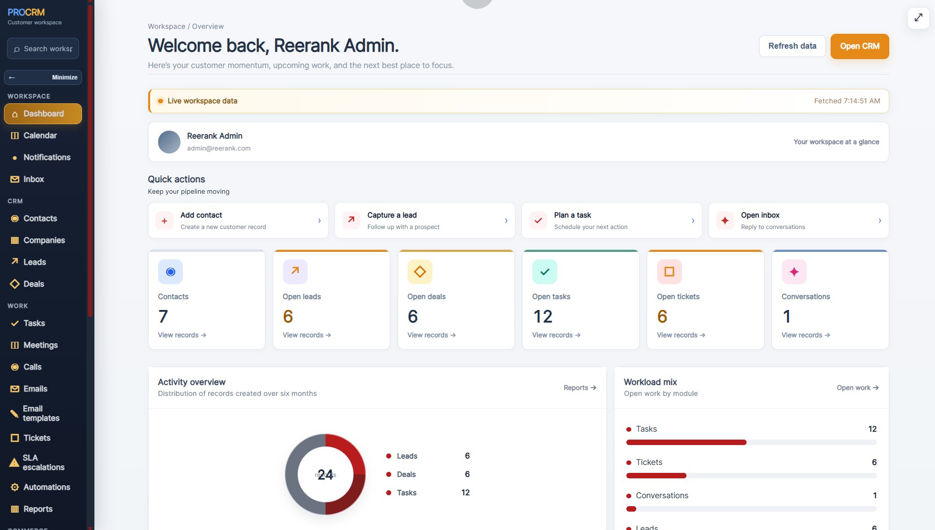 ProCRM customer workspace dashboard showing quick actions, contacts, leads, deals, tasks, and activity overview